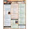 Quick&#32;Study&#32;Guide&#58;&#32;American&#32;History&#32;2