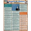 Quick&#32;Study&#32;Guide&#58;&#32;American&#32;History&#32;20th&#32;Century