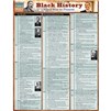 Quick Study Guide: Black History, Post-Civil War