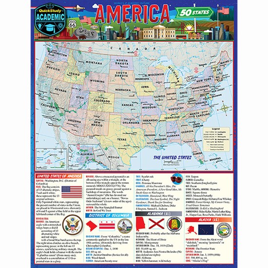 Quick Study Guide: America, 50 States