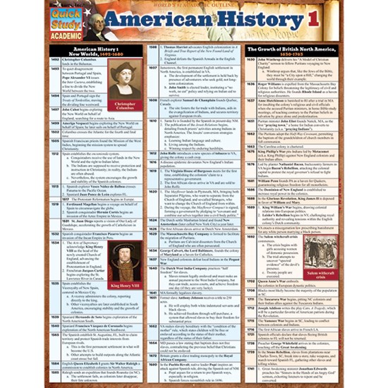 Quick Study Guide: Black History, Pre-Civil War